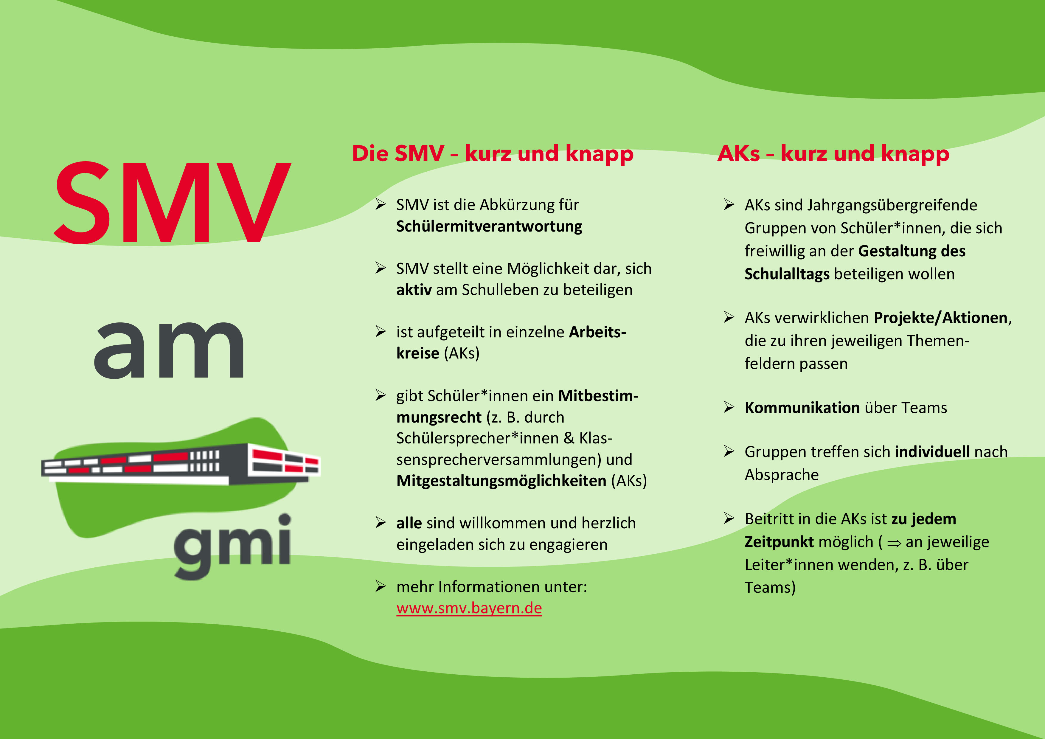 SMV Flyer 202122 1a